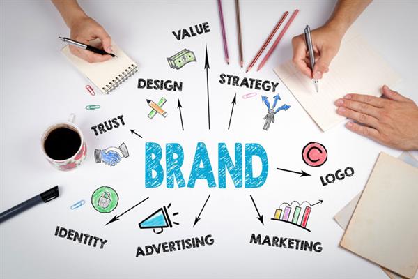 How to Create a Successful Social Media Branding Strategy?